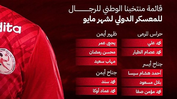 بسكوال يعلن قائمة منتخب اليد لوديتي أيسلندا استعدادًا لمونديال 2027
