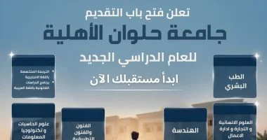 «جامعة حلوان الأهلية» تعلن فتح باب التقديم المبكر للعام الجامعي 2026 / 2027 عبر الرابط الإلكتروني موضحاً بالداخل