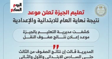 موعد إعلان نتيجة سنوات النقل محافظة الجيزة 2026.. إنفو جراف