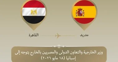وزير الخارجية يتوجه إلى مدريد لتعزيز العلاقات الاستراتيجية بين البلدين