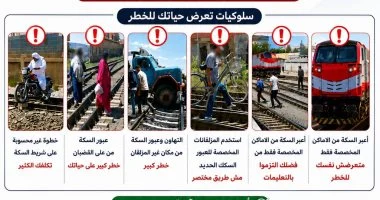 ​وزارة النقل تحذر من سلوكيات سلبية تهدد حياة المواطنين على خطوط السكك الحديدية