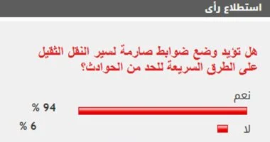 %94 من القراء يؤيدون وضع ضوابط صارمة لسير النقل الثقيل على الطرق السريعة