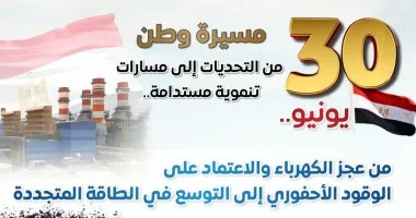 مجلس الوزراء يرصد أوضاع الكهرباء قبل وبعد 30 يونيو: من العجز للتوسع فى الطاقة المتجددة