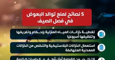 وزارة الصحة تقدم 5 نصائح لمنع توالد البعوض خلال فصل الصيف